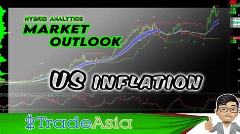psei today|Market outlook : निफ्टी नए  .